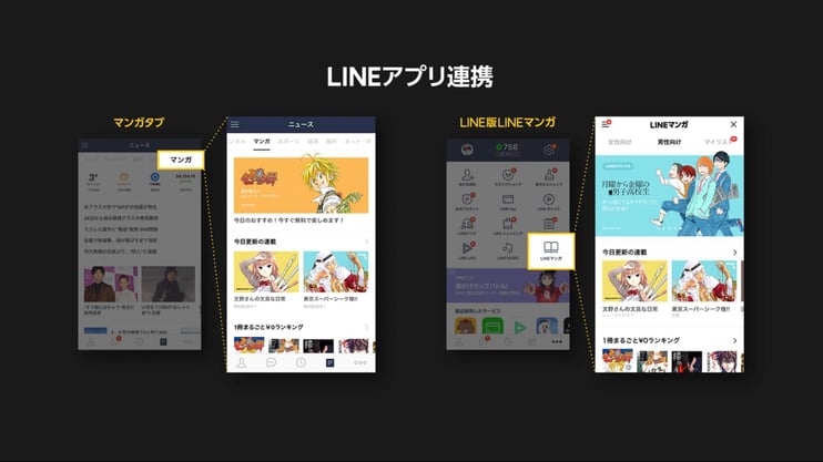 LINEmanga