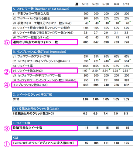 7CC9C5E6-A142-410C-9E22-CB8A77EC3903