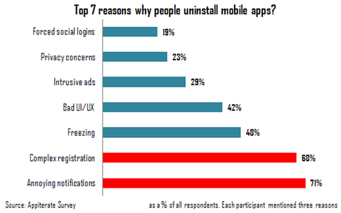 mobileux