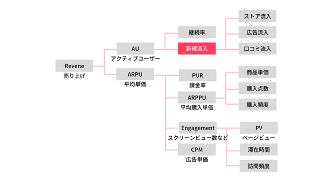 sinkiryunyu-1-1