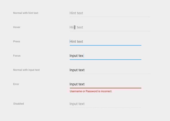 text-fields-in-mobile-app12