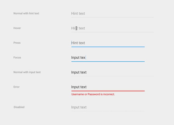 text-fields-in-mobile-app12