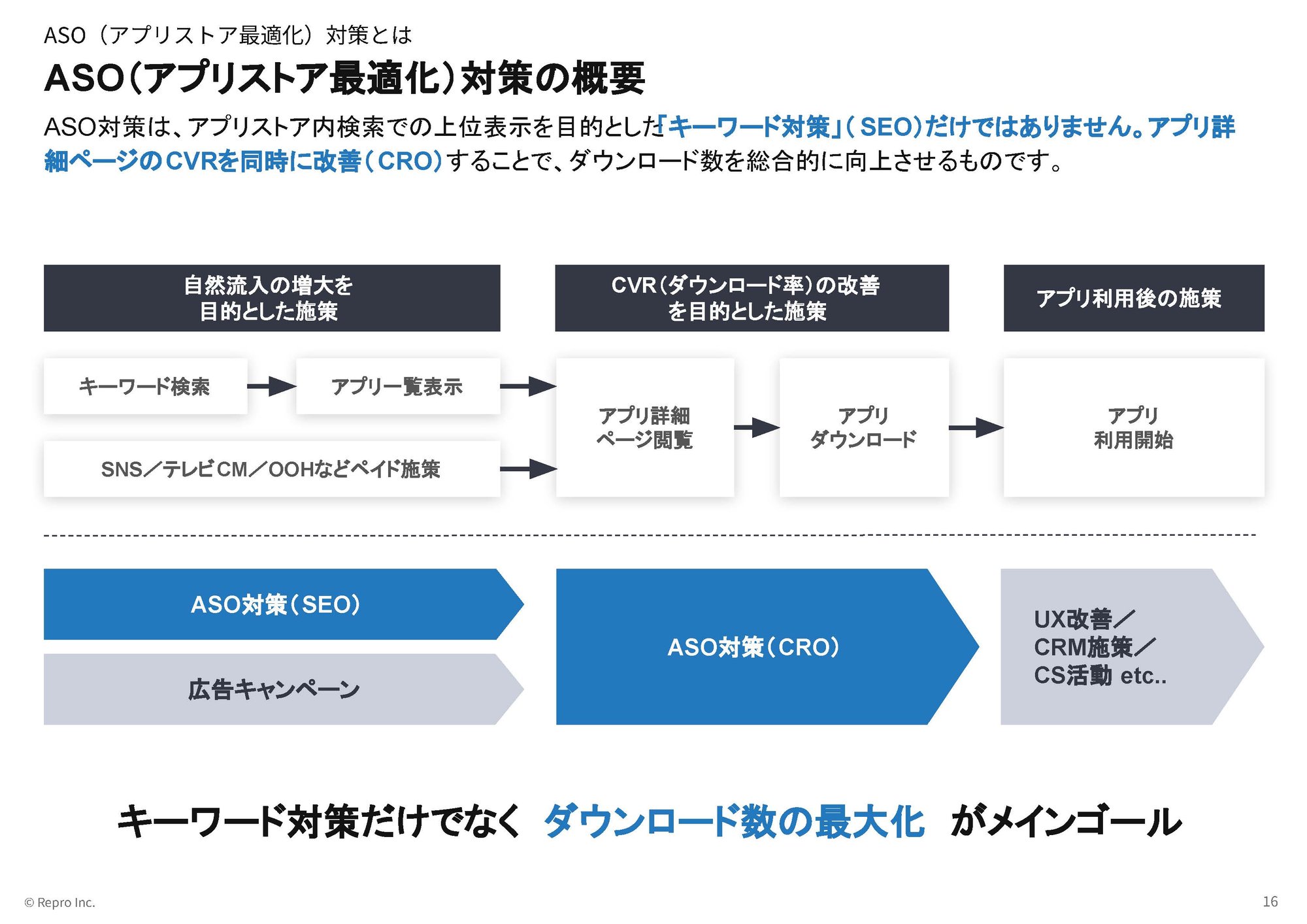 WP89_slide3