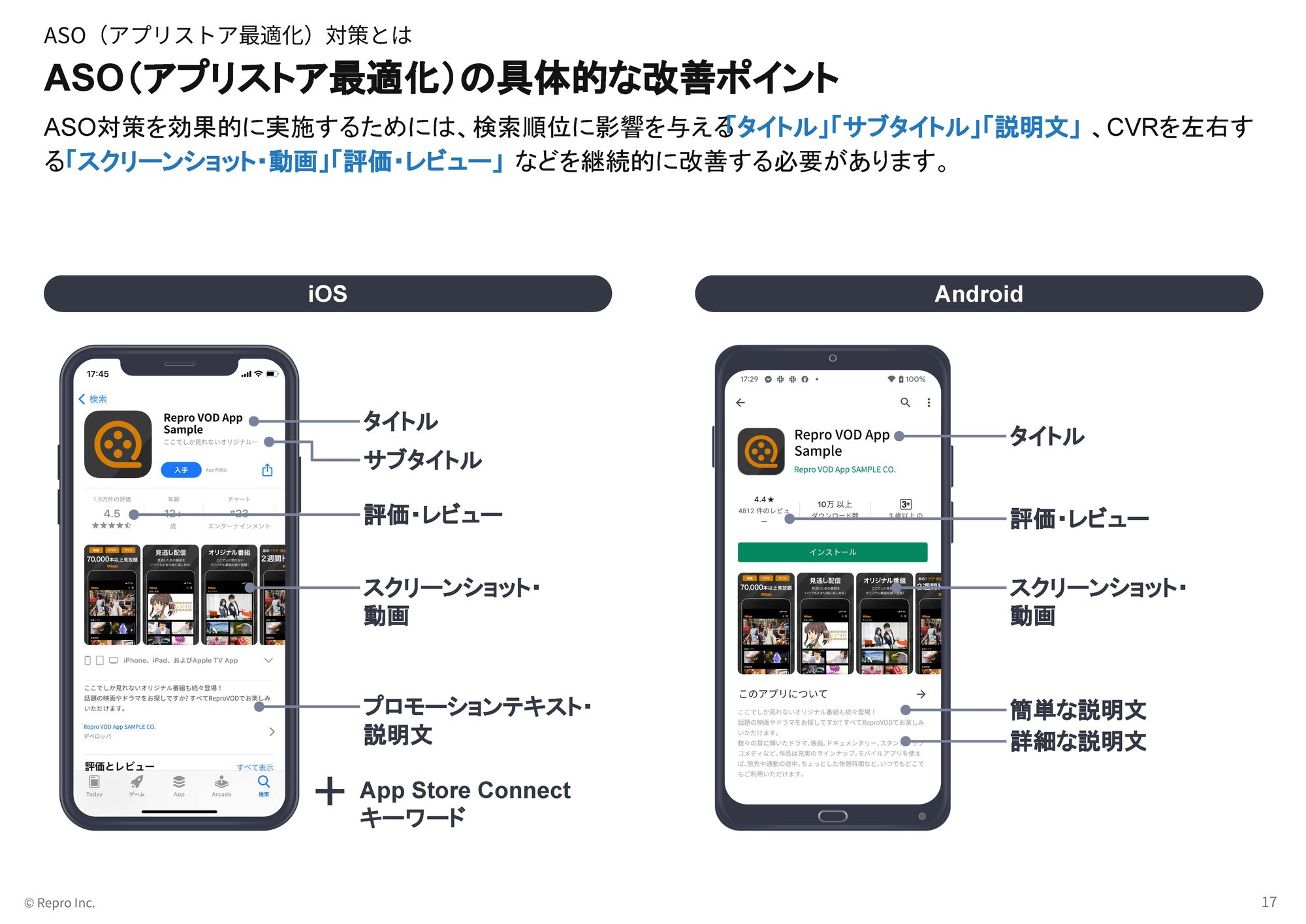 WP89_slide4