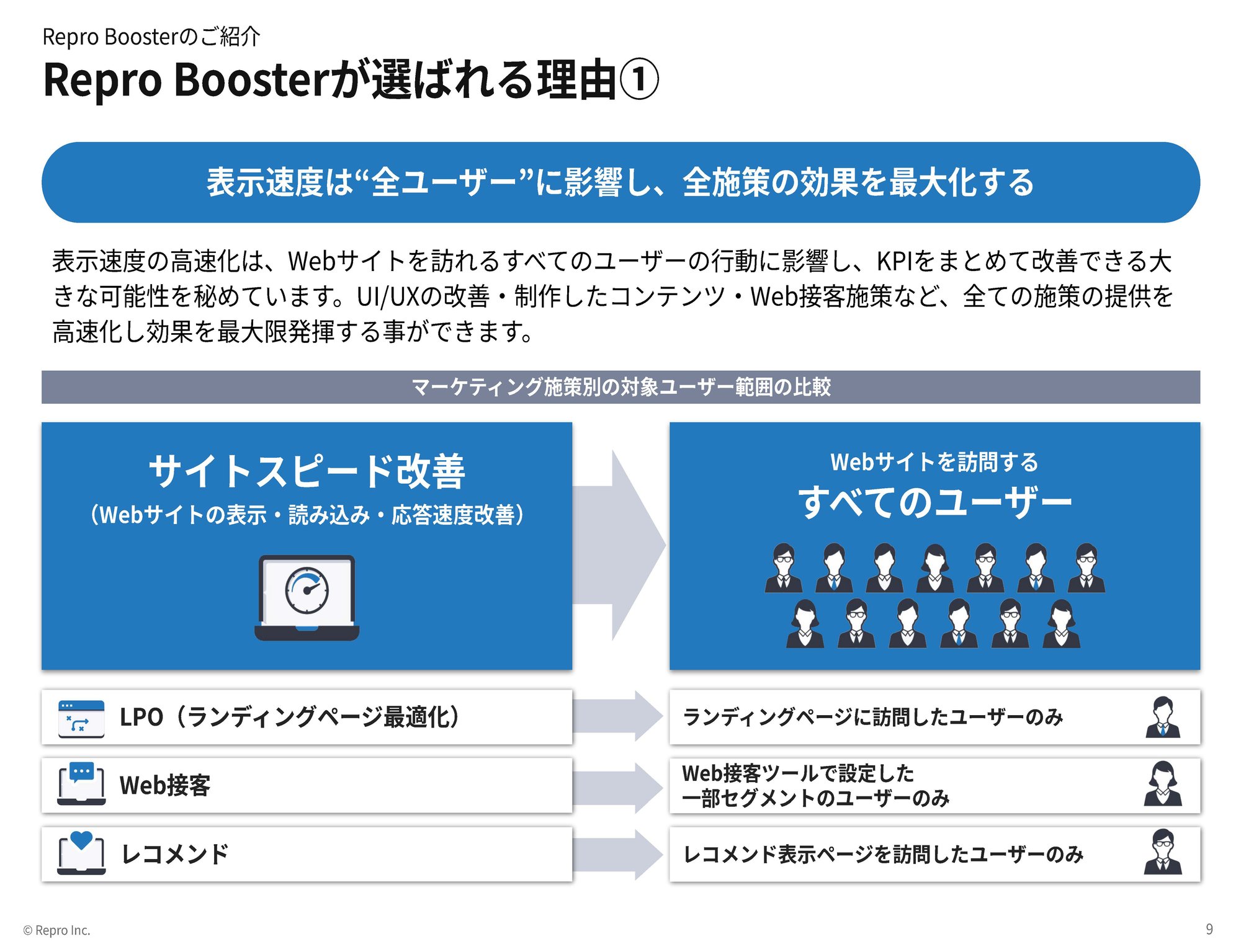 WP96_slide2