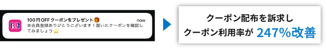 【図】プッシュ通知を用いた「クーポンリマインド」施策