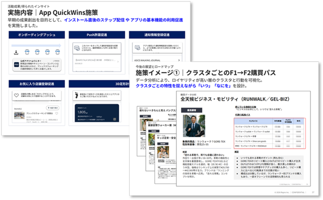 【図】アシックス商事株式会社様で実現した、顧客クラスタリングとアプリマーケティングの効果