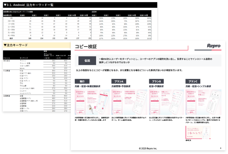 【図】Reproがラルーン様に提出したASO対策の資料