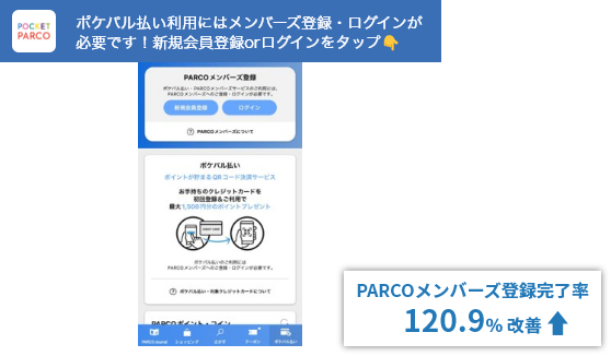【図】アプリ内メッセージによる「PARCOメンバーズ登録」促進施策