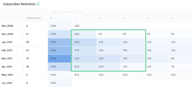 qonversionanalytics