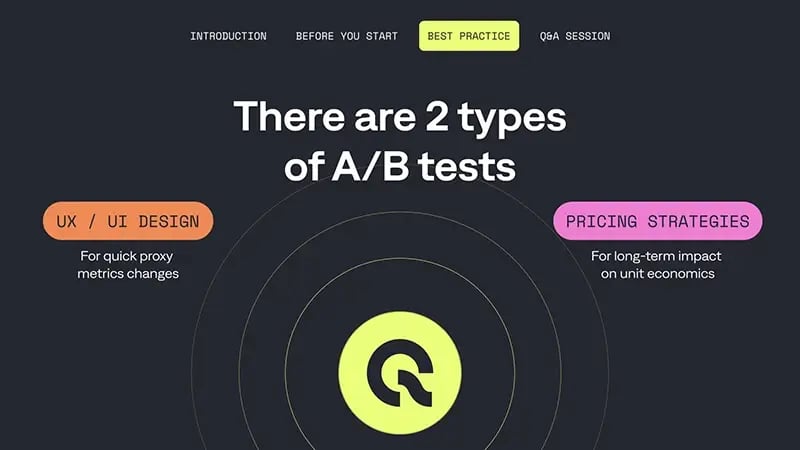 【図】A/Bテストのふたつのタイプ「価格テスト」「UI/UXテスト」
