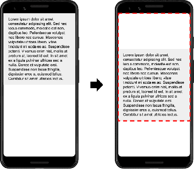 【図】レイアウトシフトスコアにおける「影響率」の算出方法をわかりやすく示した図