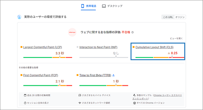 【図】PageSpeed Insightsの診断結果（実際のユーザー環境で評価する）のスクリーンショット
