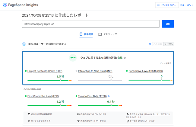 【図】PageSpeed Insightsの診断結果（実際のユーザー環境で評価する）のスクリーンショット