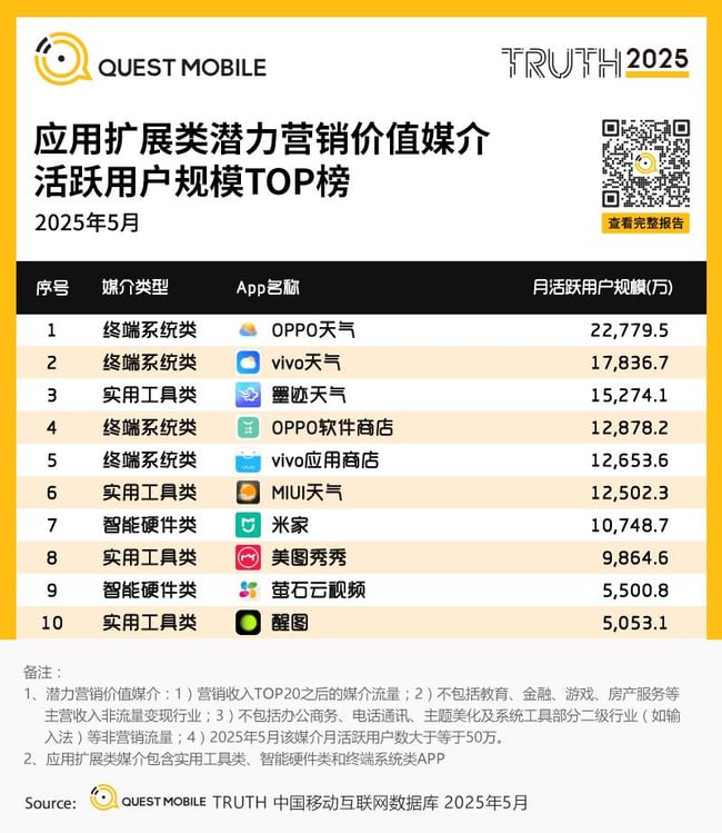 global-app-roundup-20250725-03