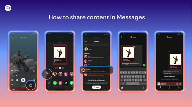 【図】Spotifyのユーザー間メッセージ機能