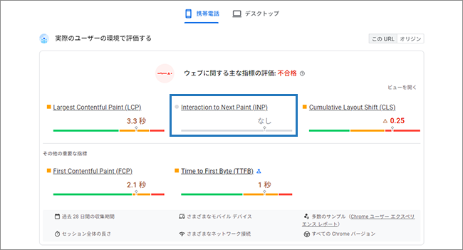 【図】PageSpeed Insightsの診断結果（実際のユーザー環境で評価する）のスクリーンショット