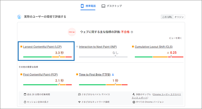 【図】PageSpeed Insightsの診断結果（実際のユーザー環境で評価する）のスクリーンショット
