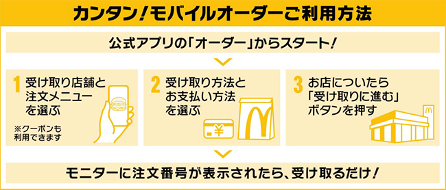 日本マクドナルド株式会社「モバイルオーダー」