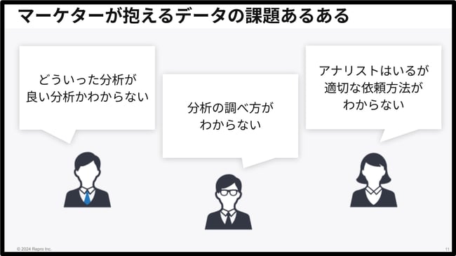 マーケターの抱えるデータ課題