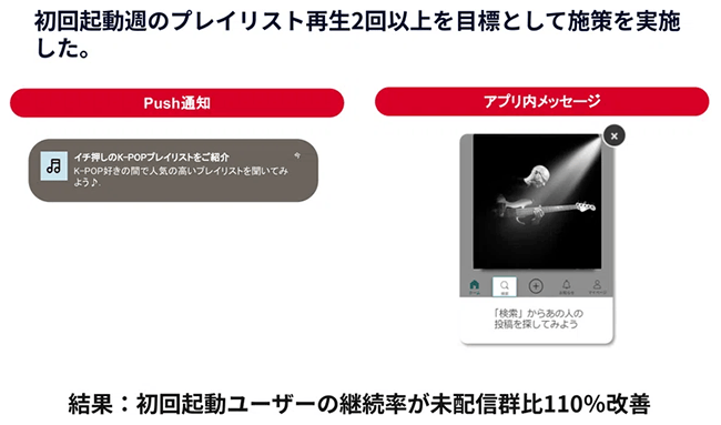 【図】マジックナンバー分析を活用した施策のサンプル