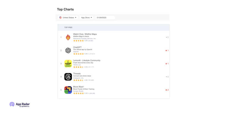 【図】「Watch Duty: Wildfire Maps」が1位になったときのApp Storeのトップチャート