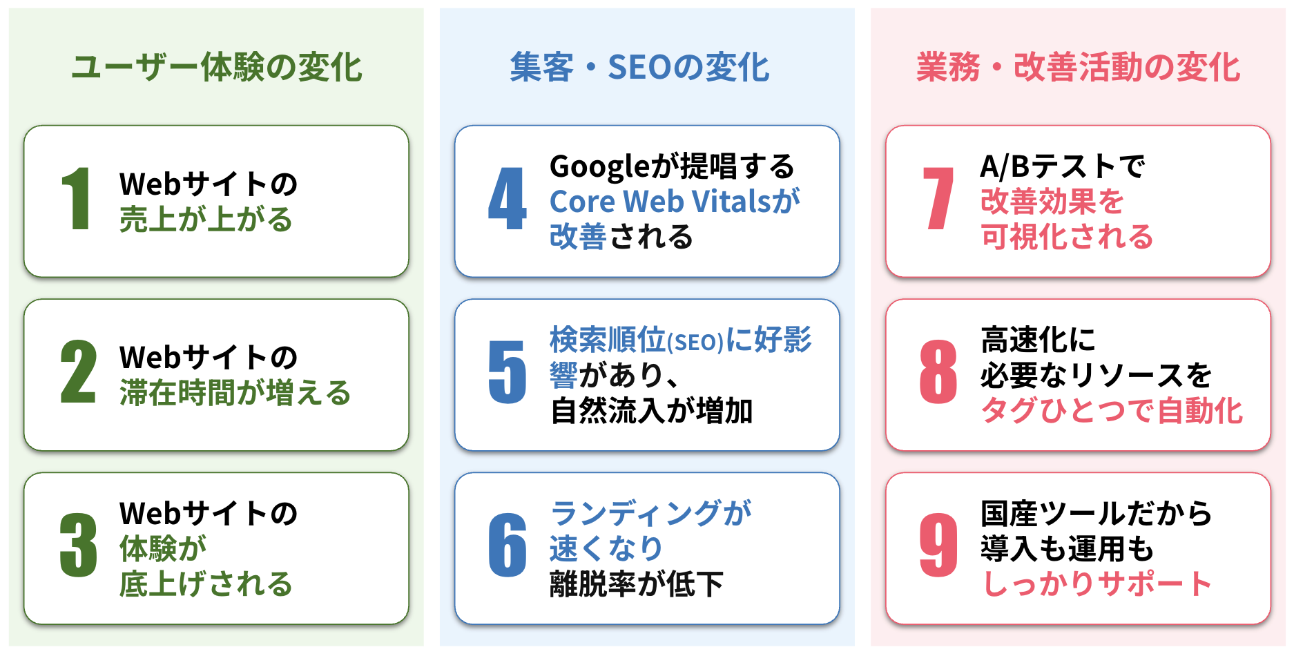 ReproBooster_Change_9