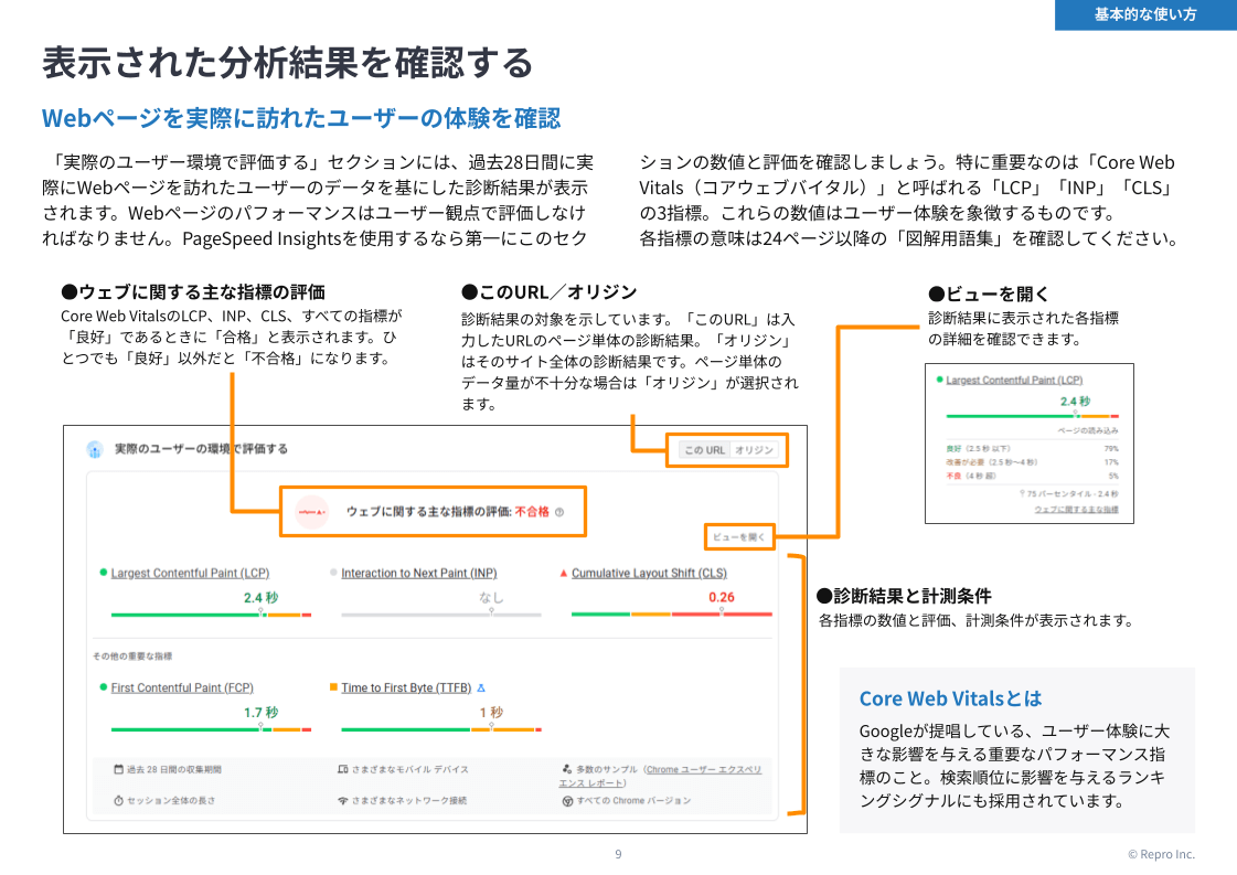 非エンジニア向け PageSpeed Insights活用講座のサンプルページ02