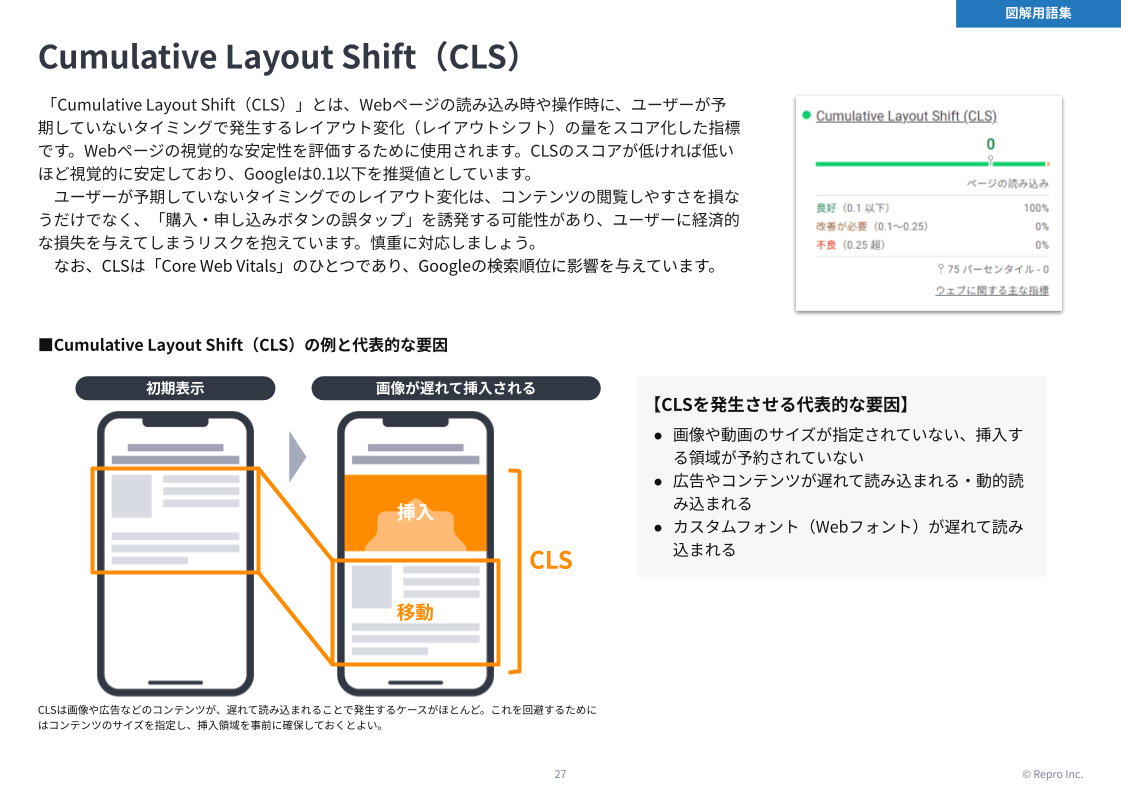 非エンジニア向け PageSpeed Insights活用講座のサンプルページ06