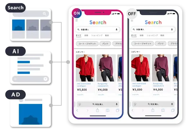 Landing Page Acceleration