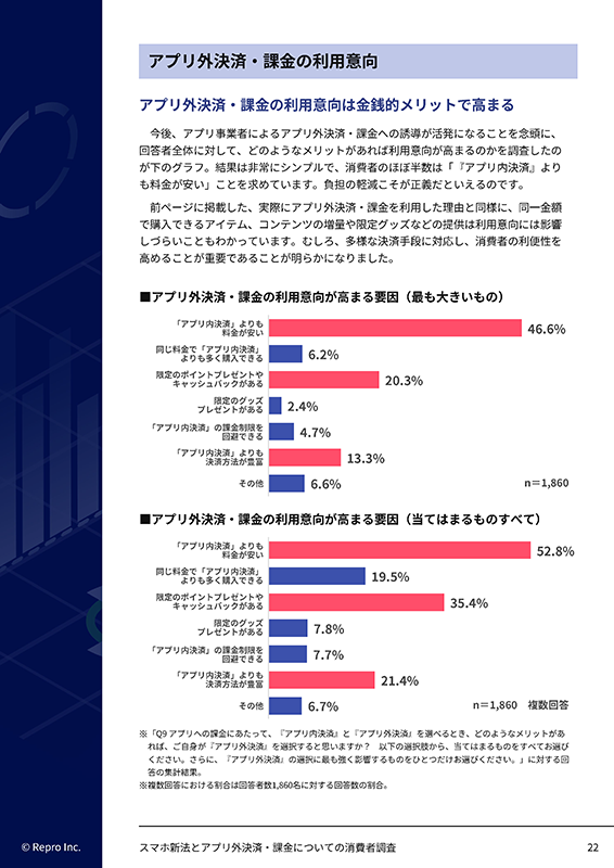 スマホ新法とアプリ外決済・課金についての消費者調査-08