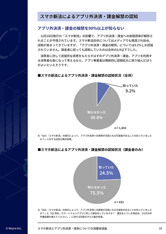 スマホ新法とアプリ外決済・課金についての消費者調査-05