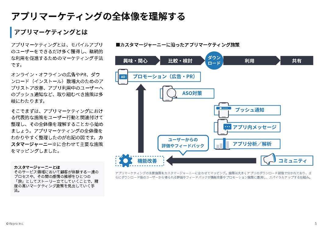 WP09_app-marketing_ページ1