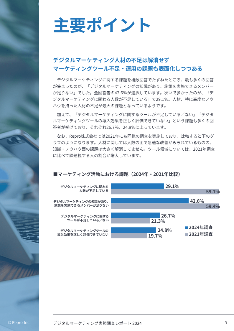 digital-marketing-survey-2024_ページ1