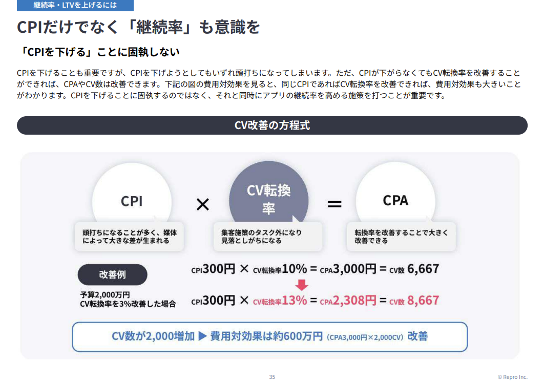 アプリユーザー獲得完全ガイド-資料画像04
