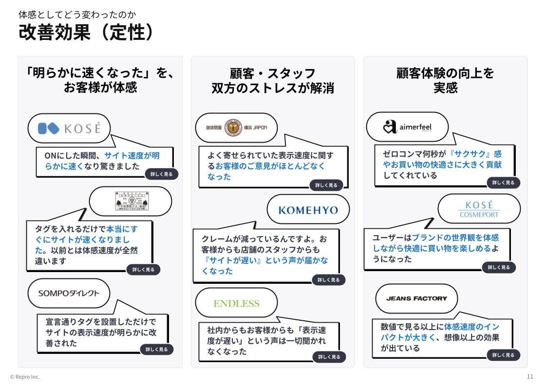 WP126_20社のサイト担当者の声でわかるRepro Booster導入事例集_2