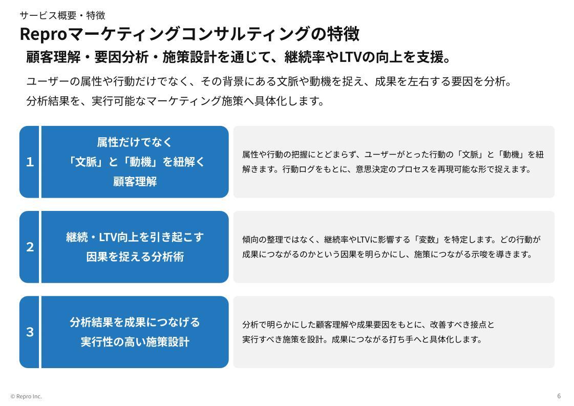 マーケティングコンサルティングサービス紹介資料-資料画像02