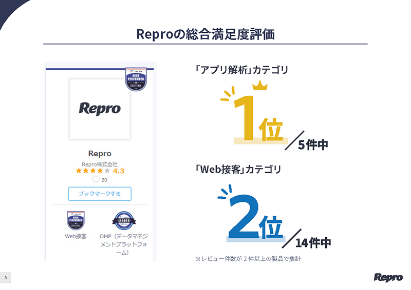 WP44_ITreview_voice_ページ_1