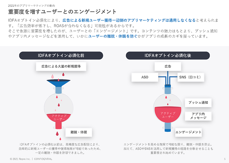 WP53_KPI tree_App_ページ_1-1