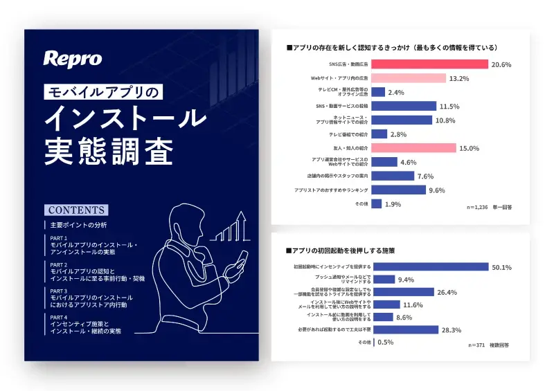 モバイルアプリのインストール実態調査