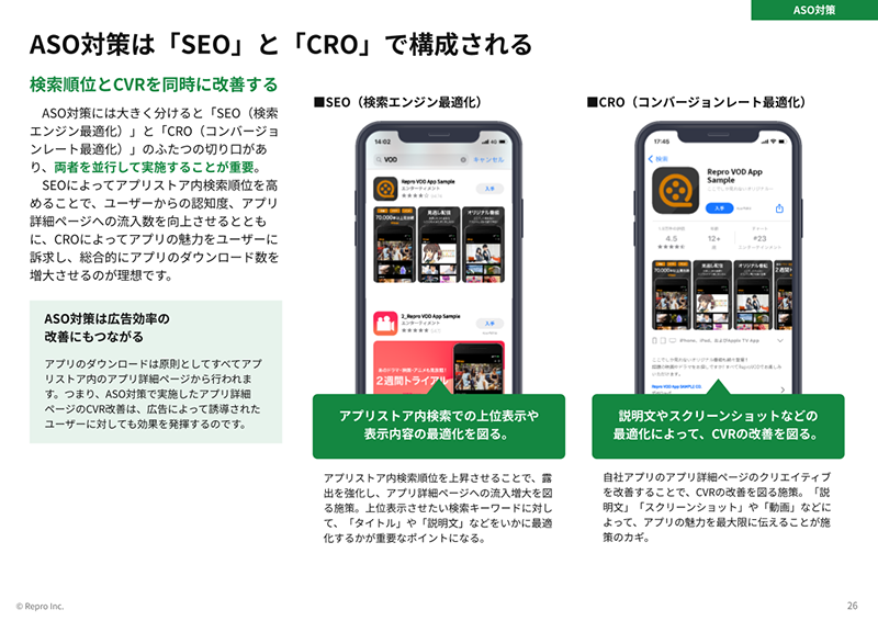 アプリマーケティング基本ガイド 2026-05