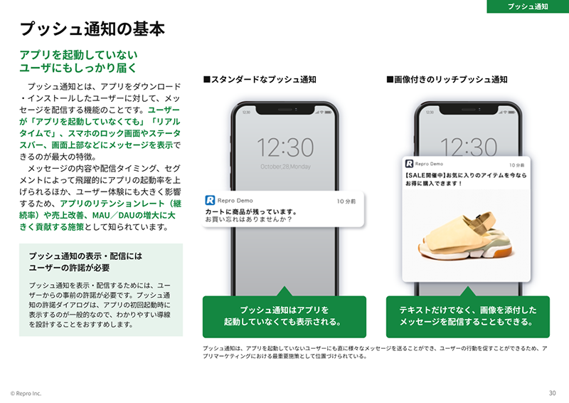 アプリマーケティング基本ガイド 2026-06