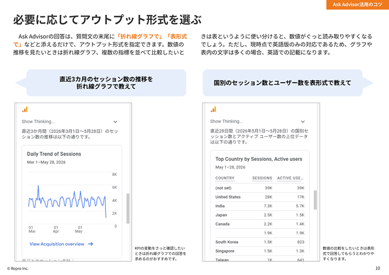 アクセス解析のプロが教える GA4×AI はじめの一歩-03