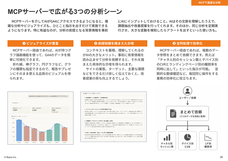 アクセス解析のプロが教える GA4×AI はじめの一歩-07