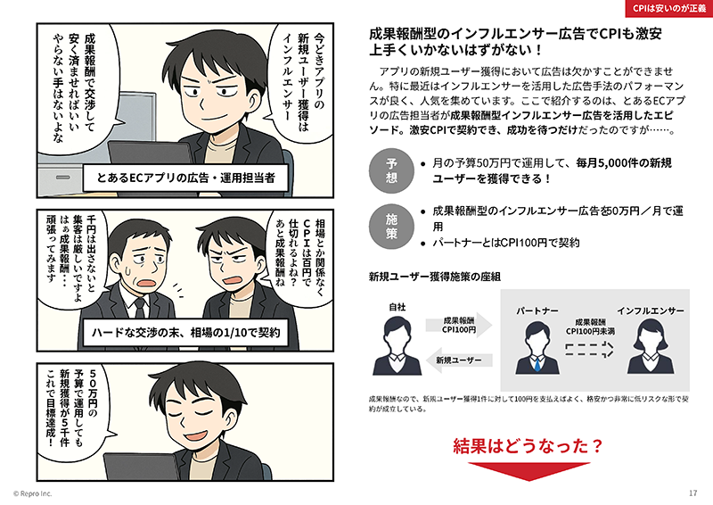 【サンプル】やりがち！アプリマーケティングしくじり施策を集めました。_ページ_6