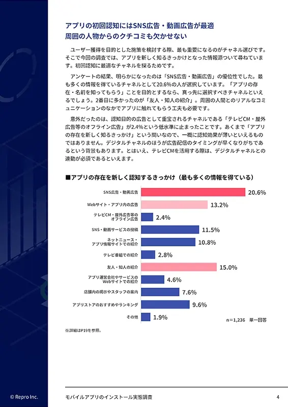 モバイルアプリのインストール実態調査のサンプルページ02