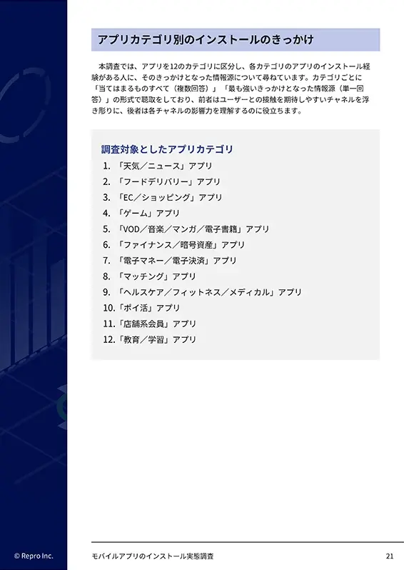モバイルアプリのインストール実態調査のサンプルページ03