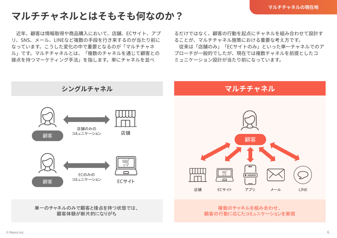 マルチチャネル入門書-資料画像01