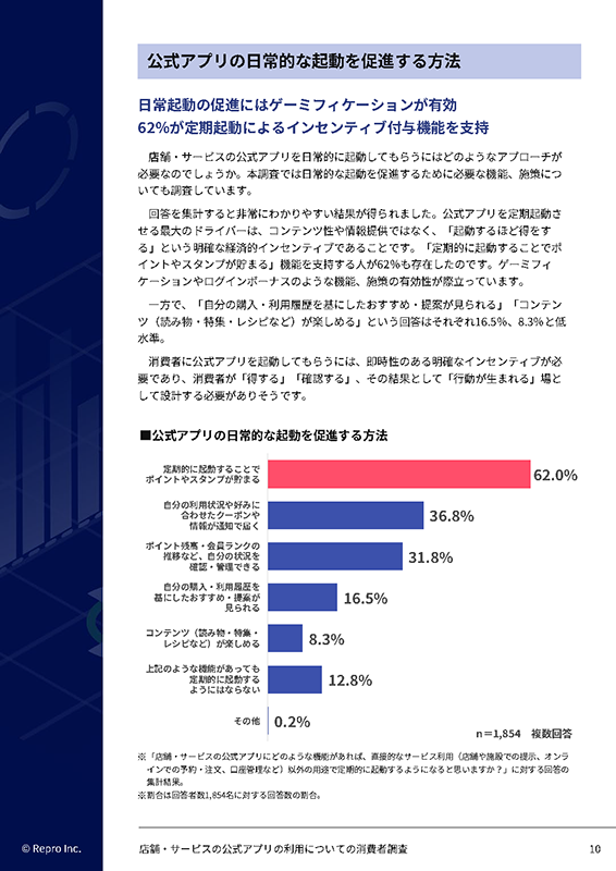 店舗・サービスの公式アプリについての消費者調査-05