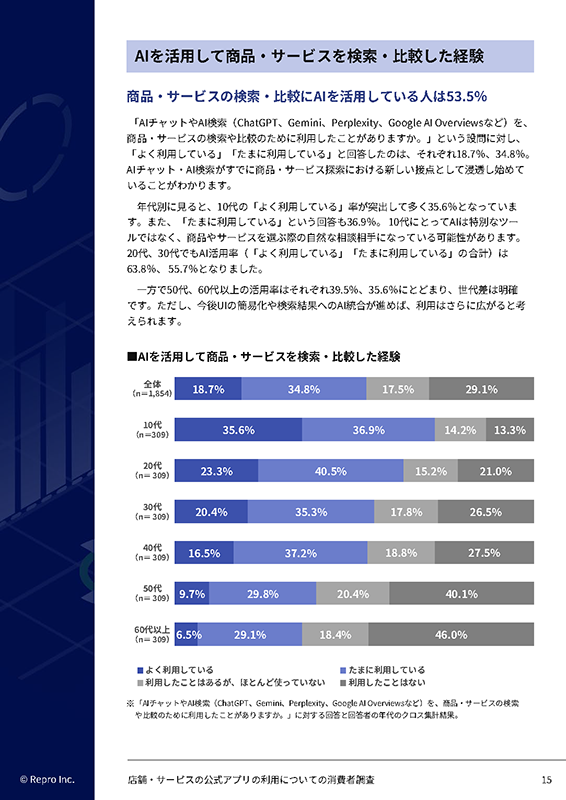 店舗・サービスの公式アプリについての消費者調査-06